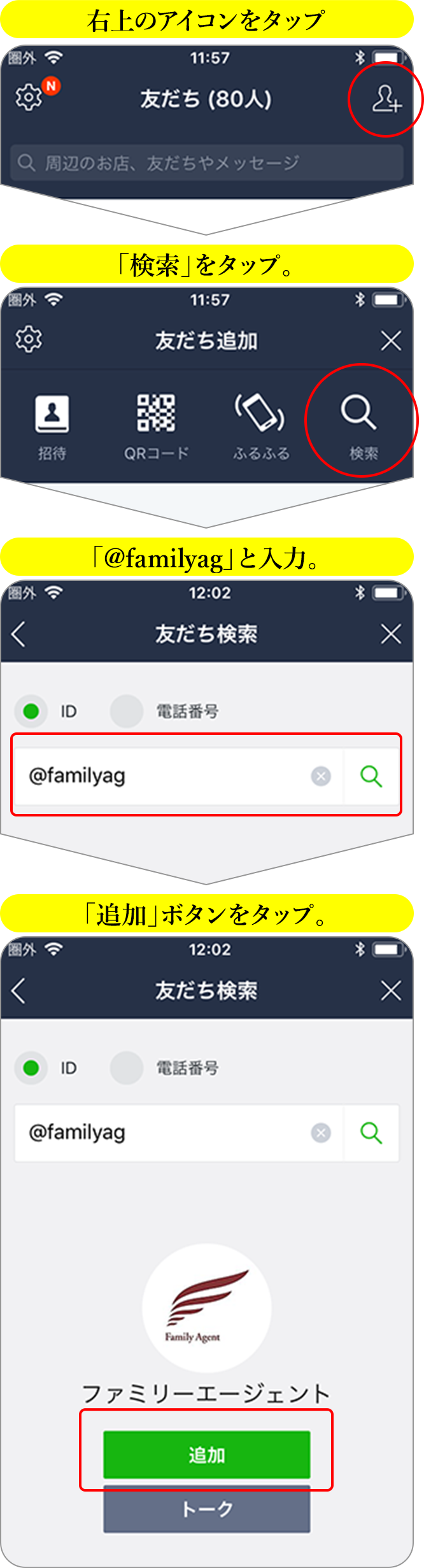 【1】右上のアイコンをタップ【2】「検索」をタップ。【3】「@familyag」と入力。【4】「追加」ボタンをタップ。